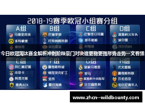今日欧冠淘汰赛全解析冲刺阶段豪门对决谁更稳更强形势走势一文看懂