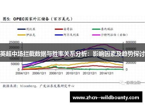 英超中场拦截数据与胜率关系分析：影响因素及趋势探讨