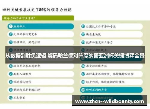 从数据到胜负逻辑 解码哈兰德对阵摩纳哥亚洲杯关键博弈全景