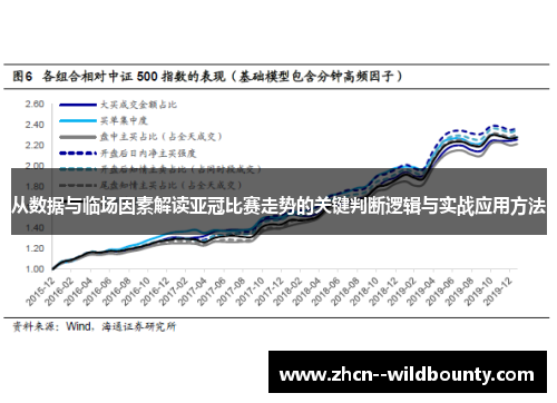 从数据与临场因素解读亚冠比赛走势的关键判断逻辑与实战应用方法