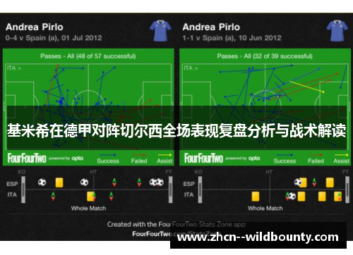 基米希在德甲对阵切尔西全场表现复盘分析与战术解读