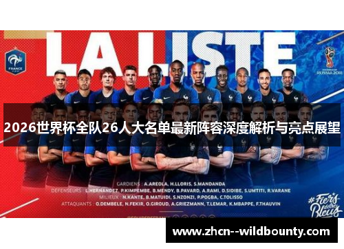 2026世界杯全队26人大名单最新阵容深度解析与亮点展望 2026世界杯全队26人大名单最新阵容深度解析与亮点展望